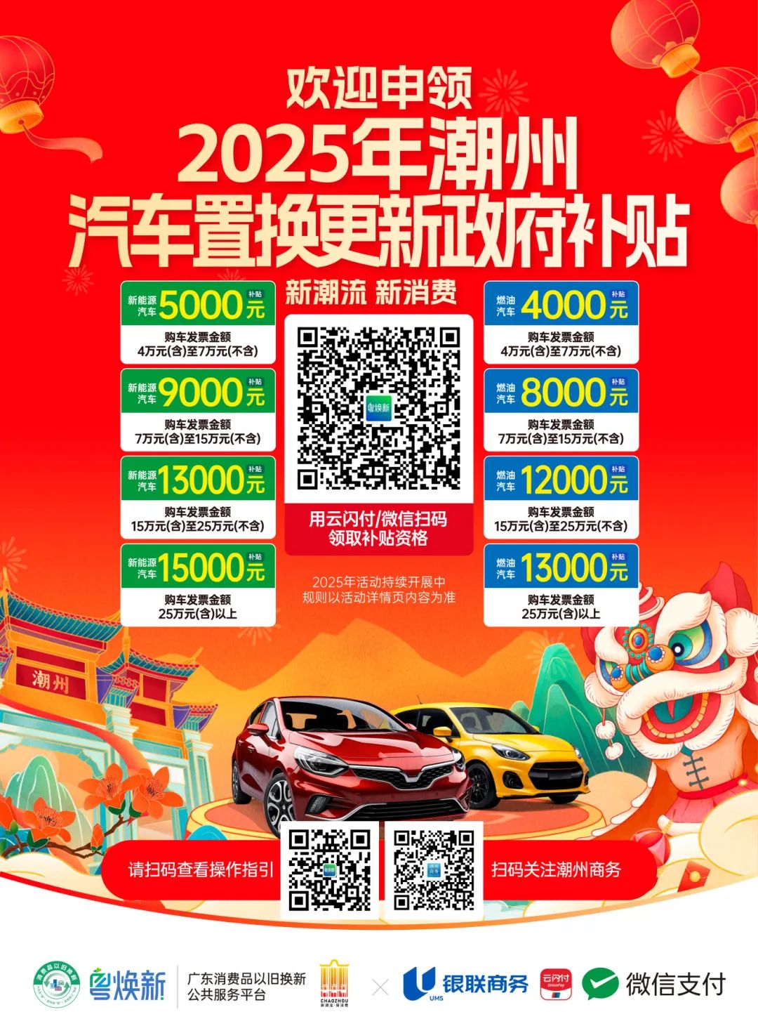 汽車置換更新場景豎版海報.jpg